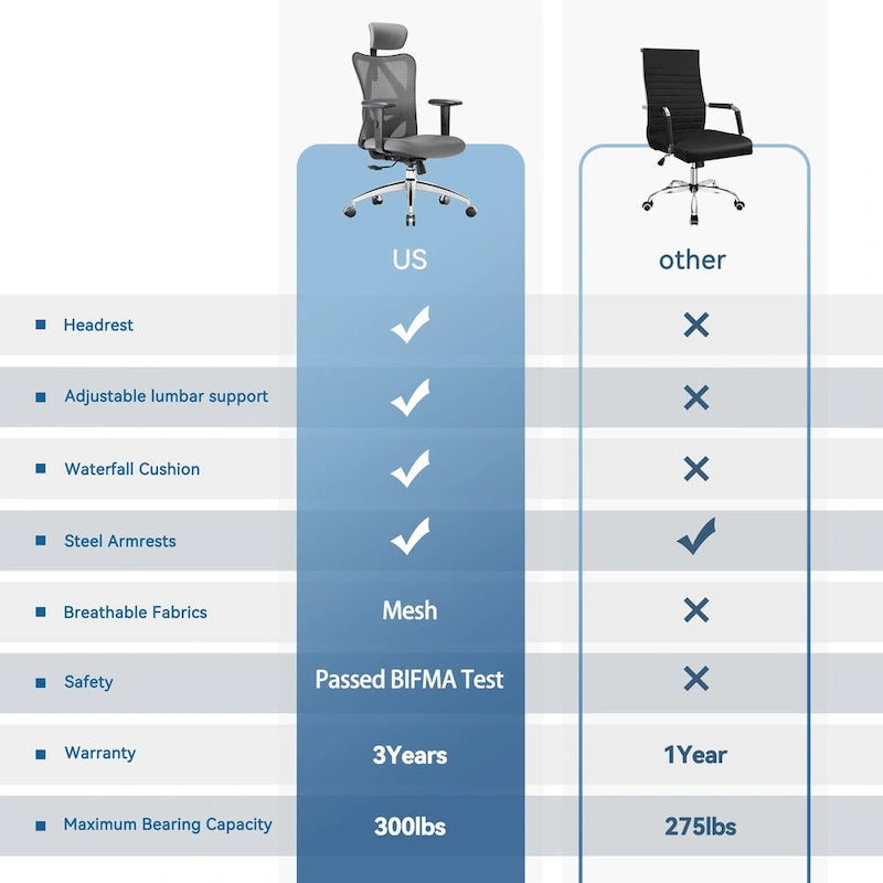 Sedia da ufficio ergonomica in rete a schienale alto multicolore, utente singolo