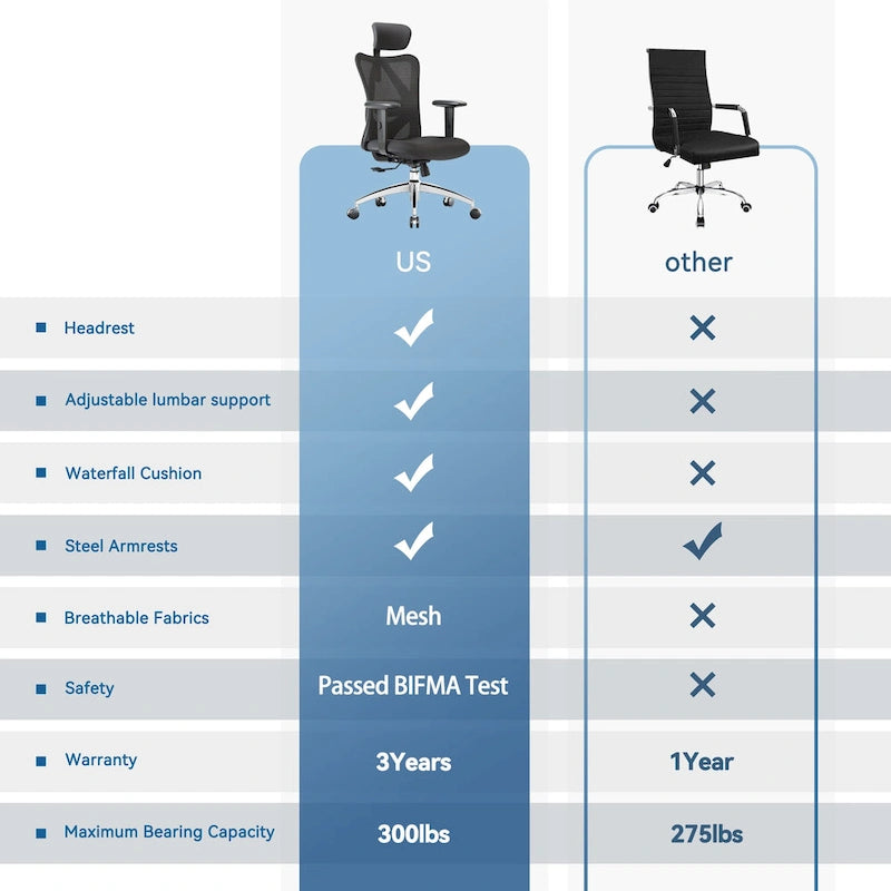 Sedia da ufficio ergonomica in rete a schienale alto multicolore, utente singolo