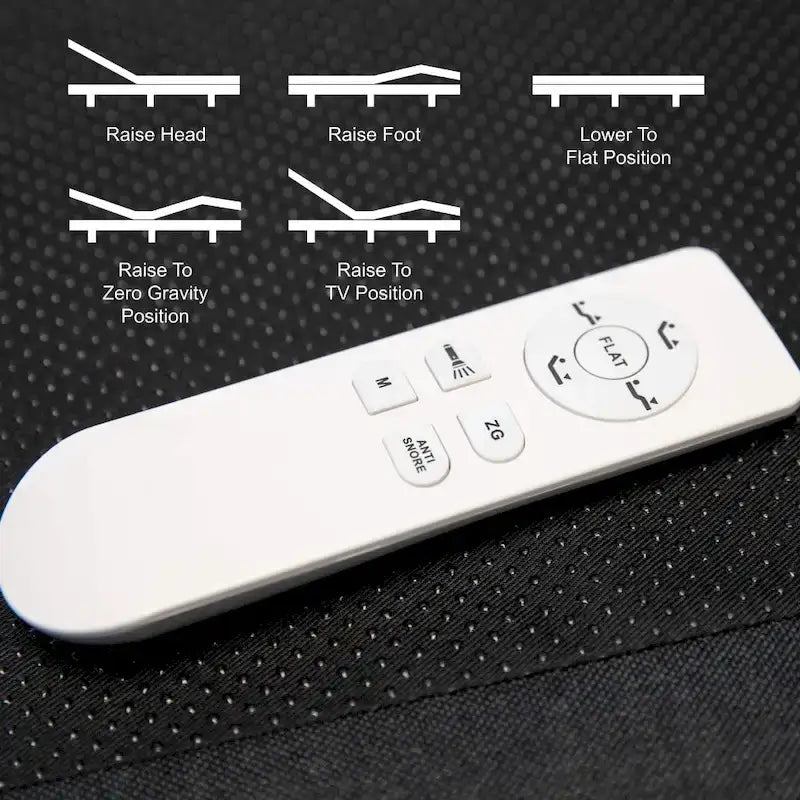 Base letto regolabile motorizzata nera con telecomando wireless – 1 o 2 persone