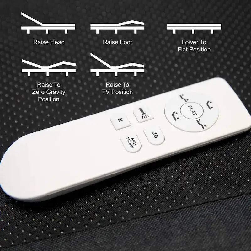 Base letto regolabile motorizzata nera con telecomando wireless – 1 o 2 persone
